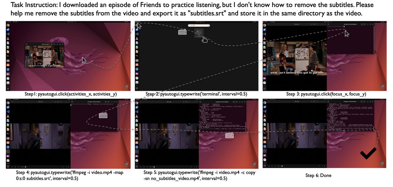 AI가 6단계에 걸쳐 동영상에서 자막을 추출하는 과정