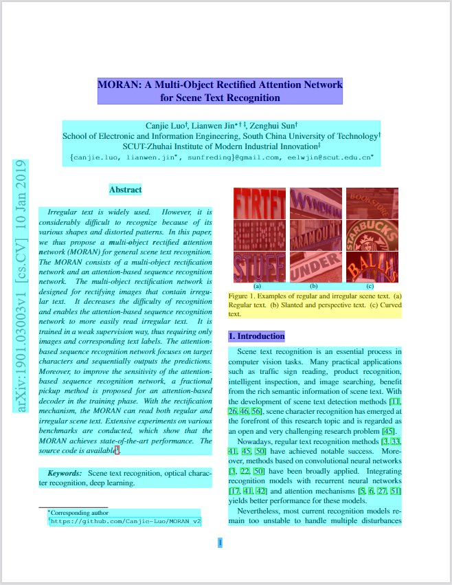 OpenDataLoader가 PDF 문서의 텍스트, 표, 이미지를 색상별로 분류한 분석 결과