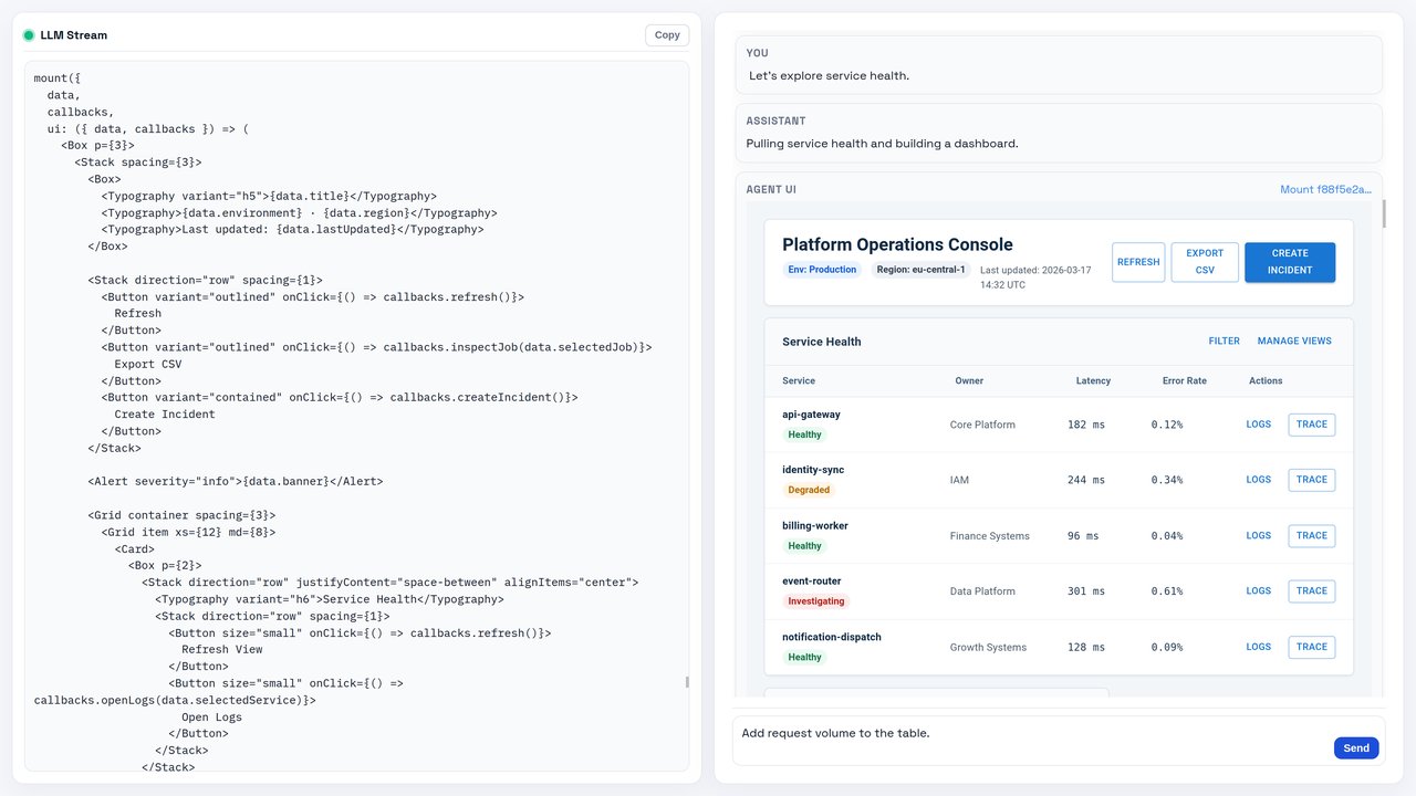 Fenced 데모: AI가 서비스 모니터링 대시보드를 실시간으로 생성한 화면