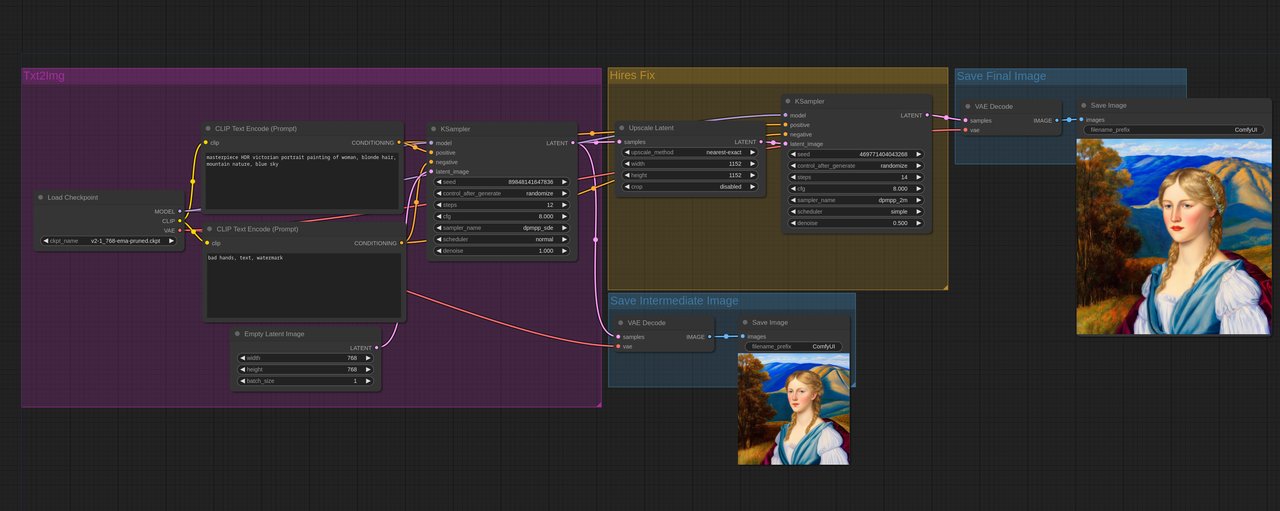 ComfyUI 노드 기반 워크플로우 인터페이스 — 블록을 연결해서 AI 이미지 생성 과정을 설계하는 화면