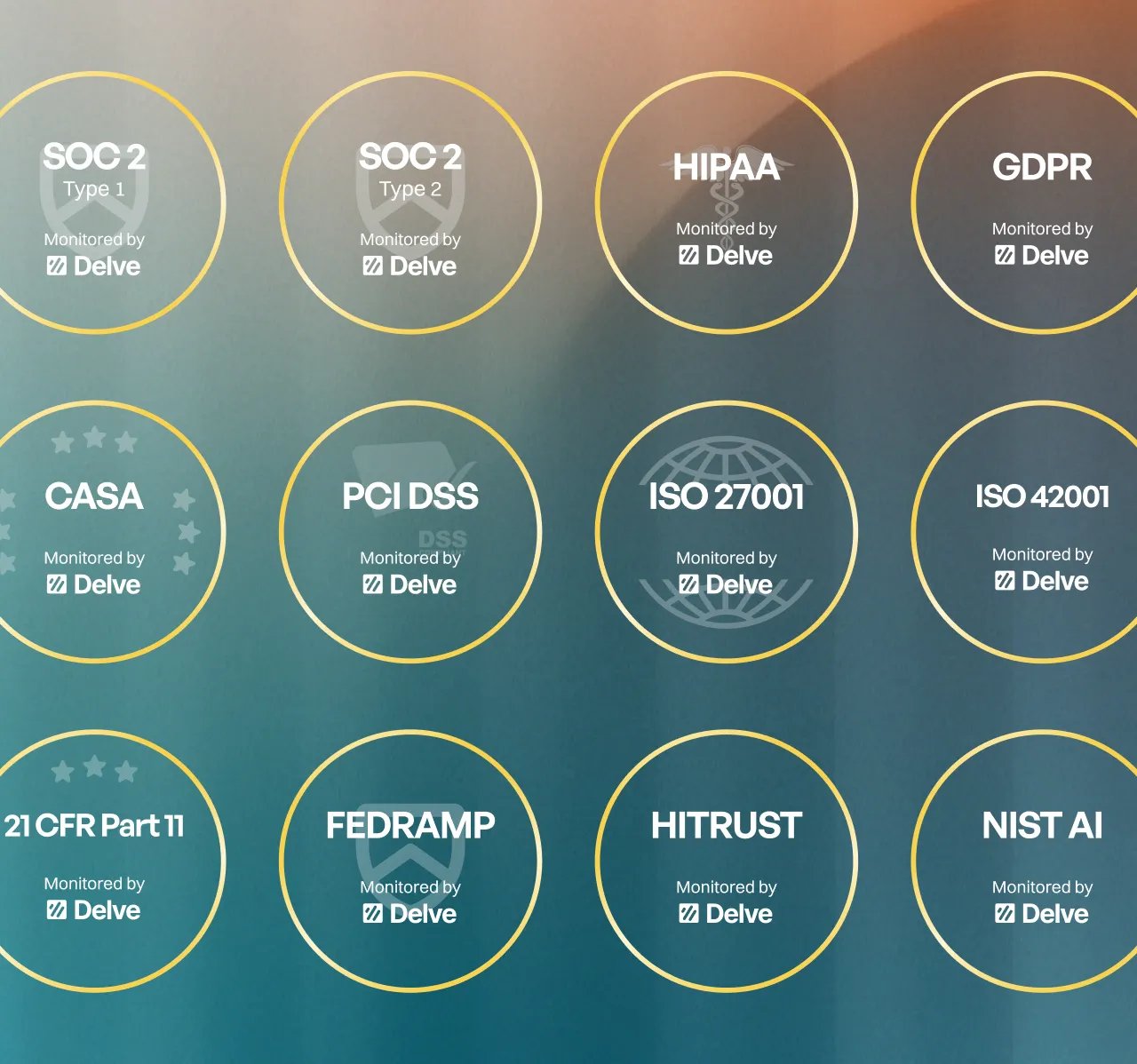 Delve SOC 2 보안 인증 위조 — 자사 웹사이트에서 홍보하던 가짜 인증 목록