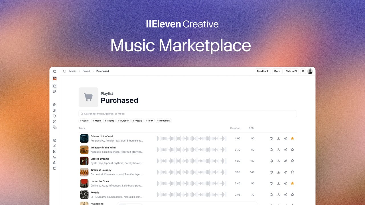 ElevenLabs Music Marketplace UI — AI 음악 곡 목록과 라이선싱 구매 화면