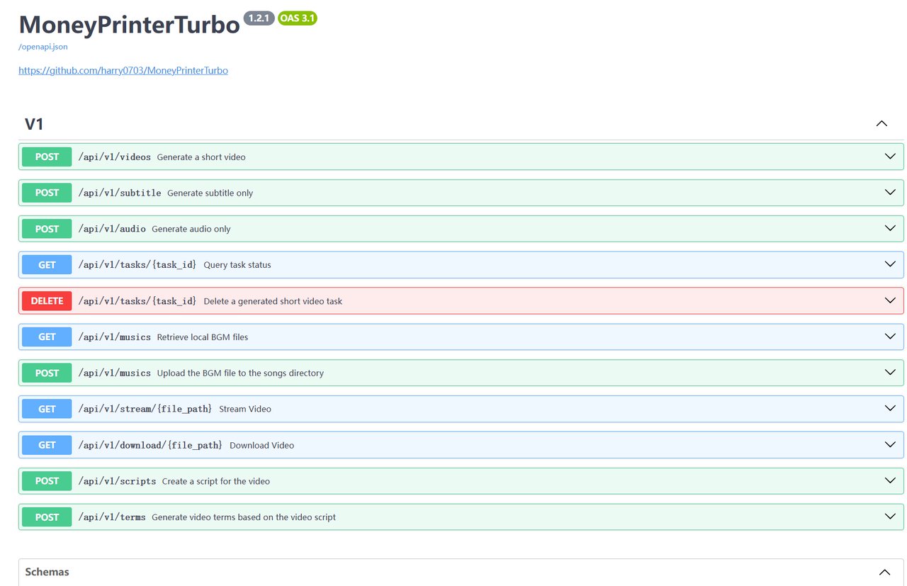 MoneyPrinterTurbo REST API 문서 화면 — 영상 생성 자동화 엔드포인트 목록