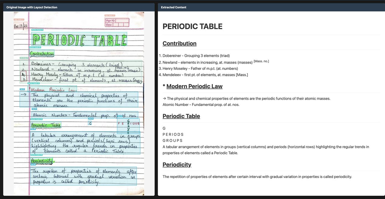 Chandra 2 손글씨 인식 — 손으로 쓴 주기율표 노트가 구조화된 디지털 텍스트로 변환된 모습