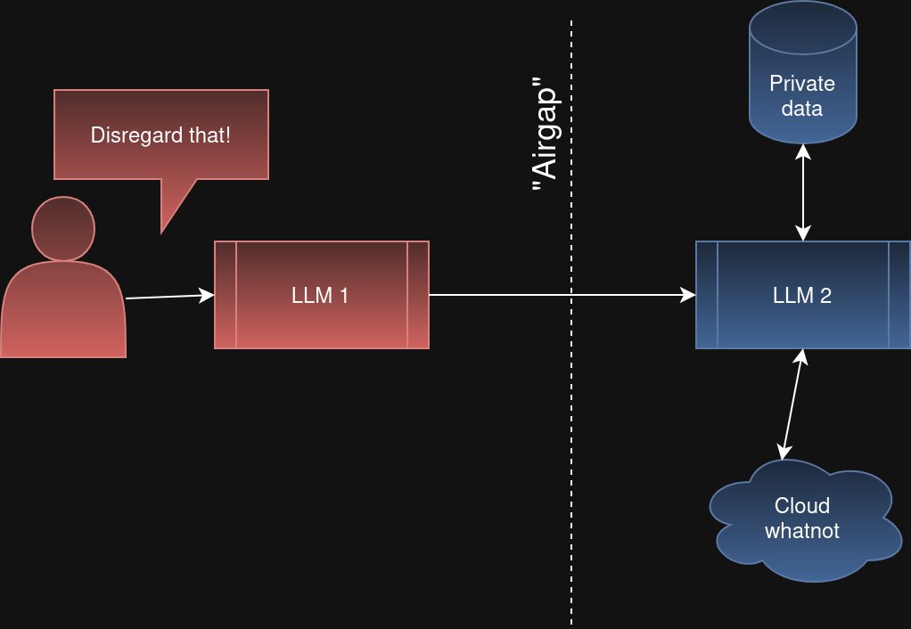 AI 다중 에이전트 구조 — LLM 1과 LLM 2 사이의 에어갭이 사실은 뚫린다