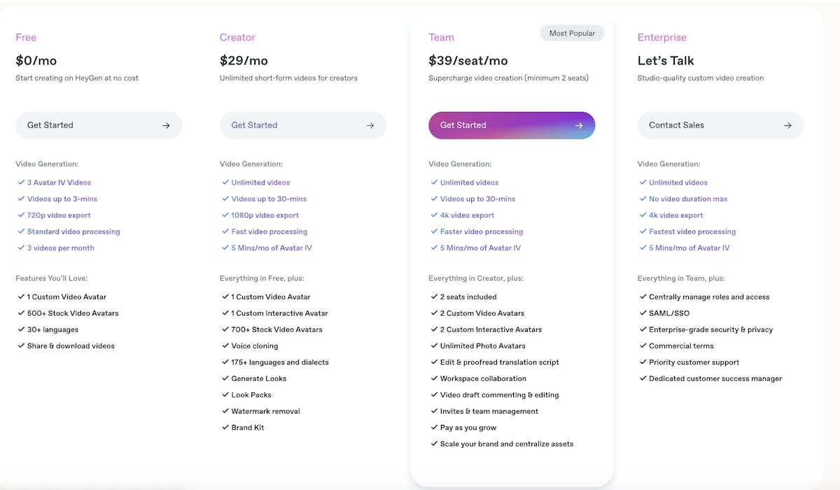 HeyGen AI 아바타 요금제 비교표 — 무료·Creator·Pro·Business 플랜 월정액 가격 상세 비교